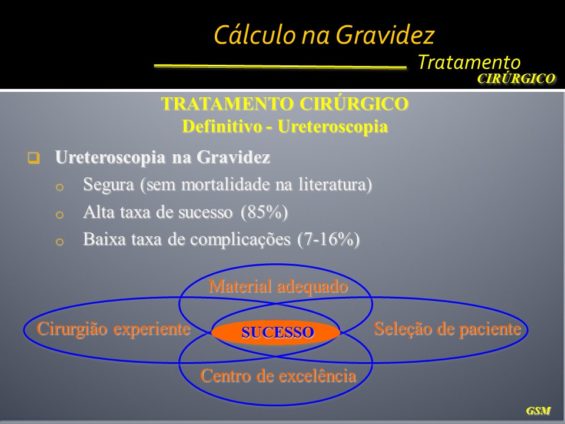 Dr. Giovanni Marchini - Urologia - Gravidez e cálculo renal - tratamento cirúrgico

